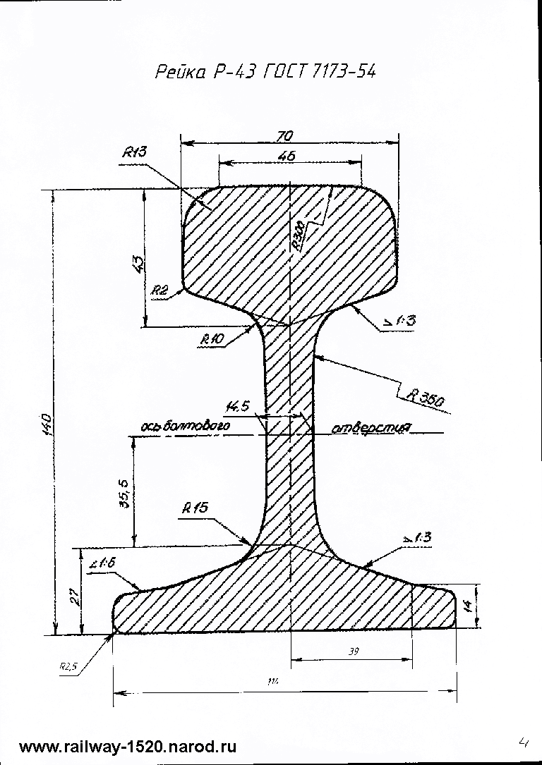 Р 50.2 038 2004. Рельс р43 чертеж. Ширина головки рельса р65. Рельс р50 чертеж. Ширина подошвы рельса р65 и р50.