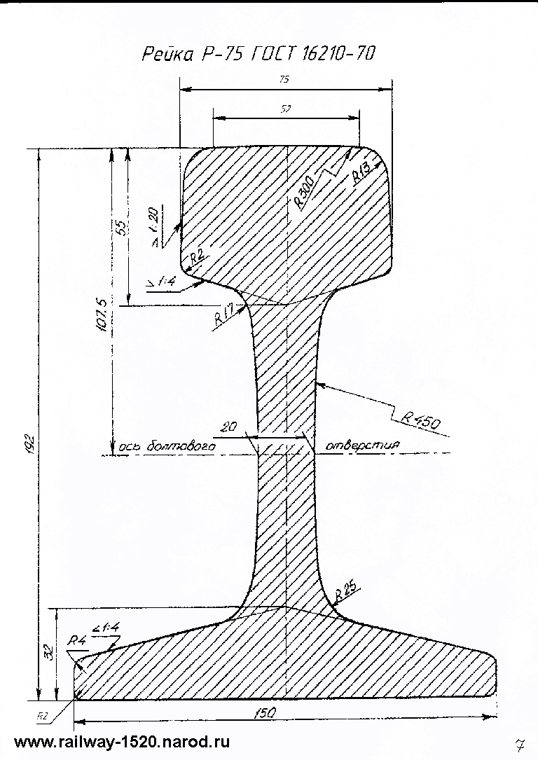 Рассчитать рельс. Рельс р75 чертеж. Рельс р75 Размеры. Рельс р65 чертеж. Ширина головки рельса р75.